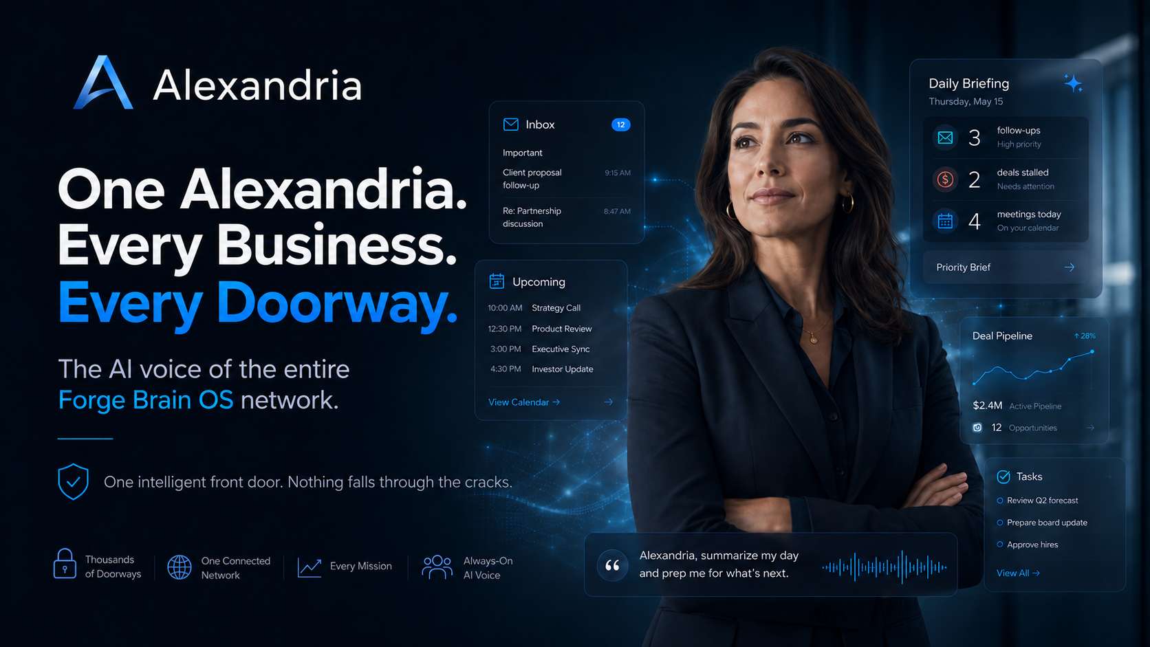 Alexandria, an AI Chief of Staff, surrounded by daily briefing, inbox, calendar, pipeline and task panels